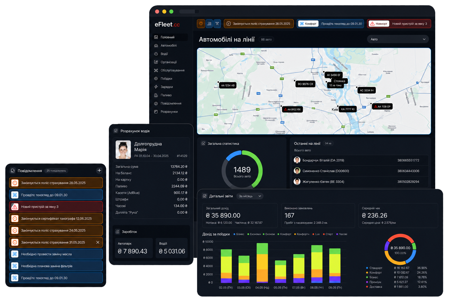 Карта, аналітика, сповіщення та розрахунки в eFleet CRM